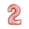 Rose Gold Holographic Foil Number Balloon 2